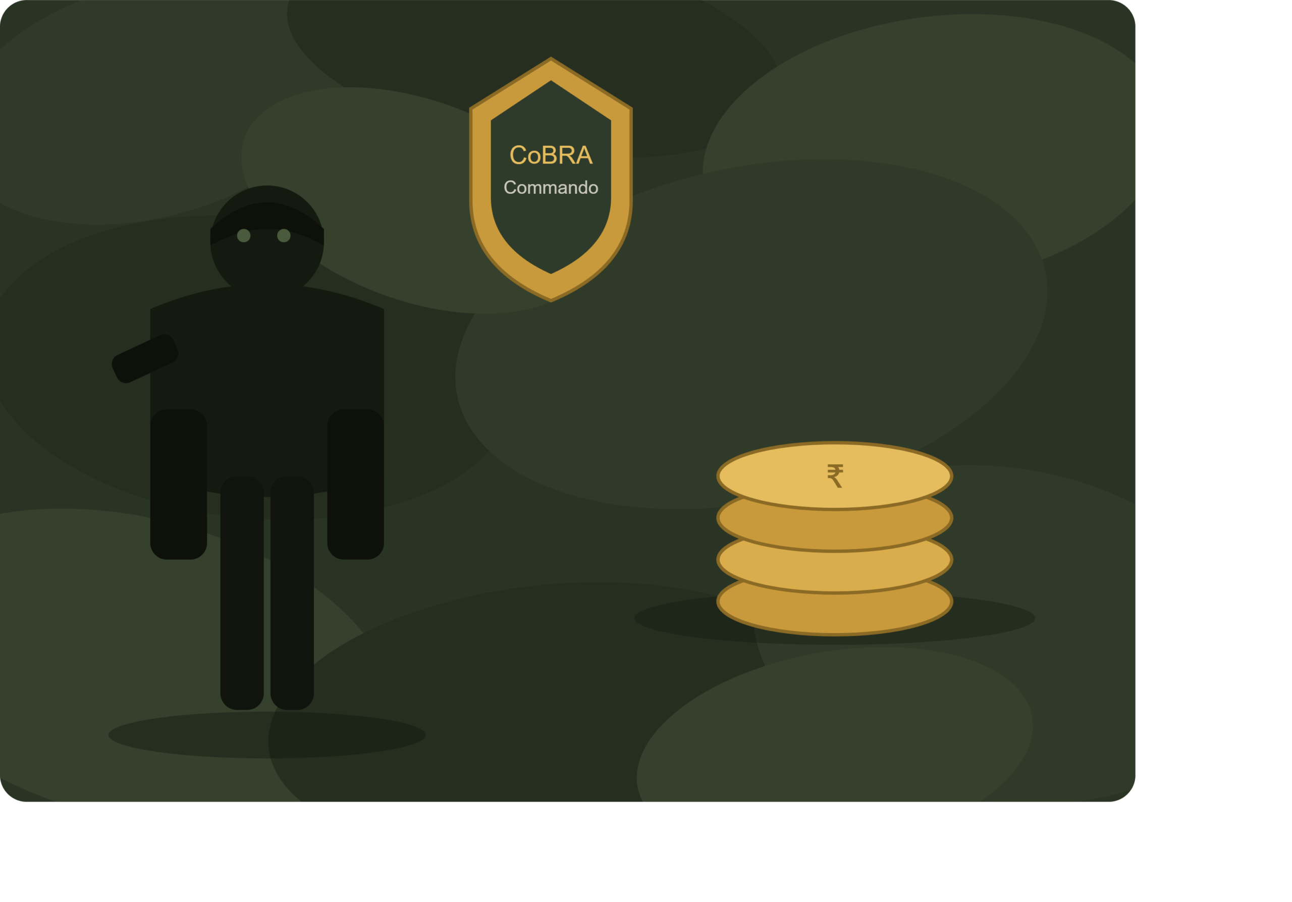 cobra commando salary