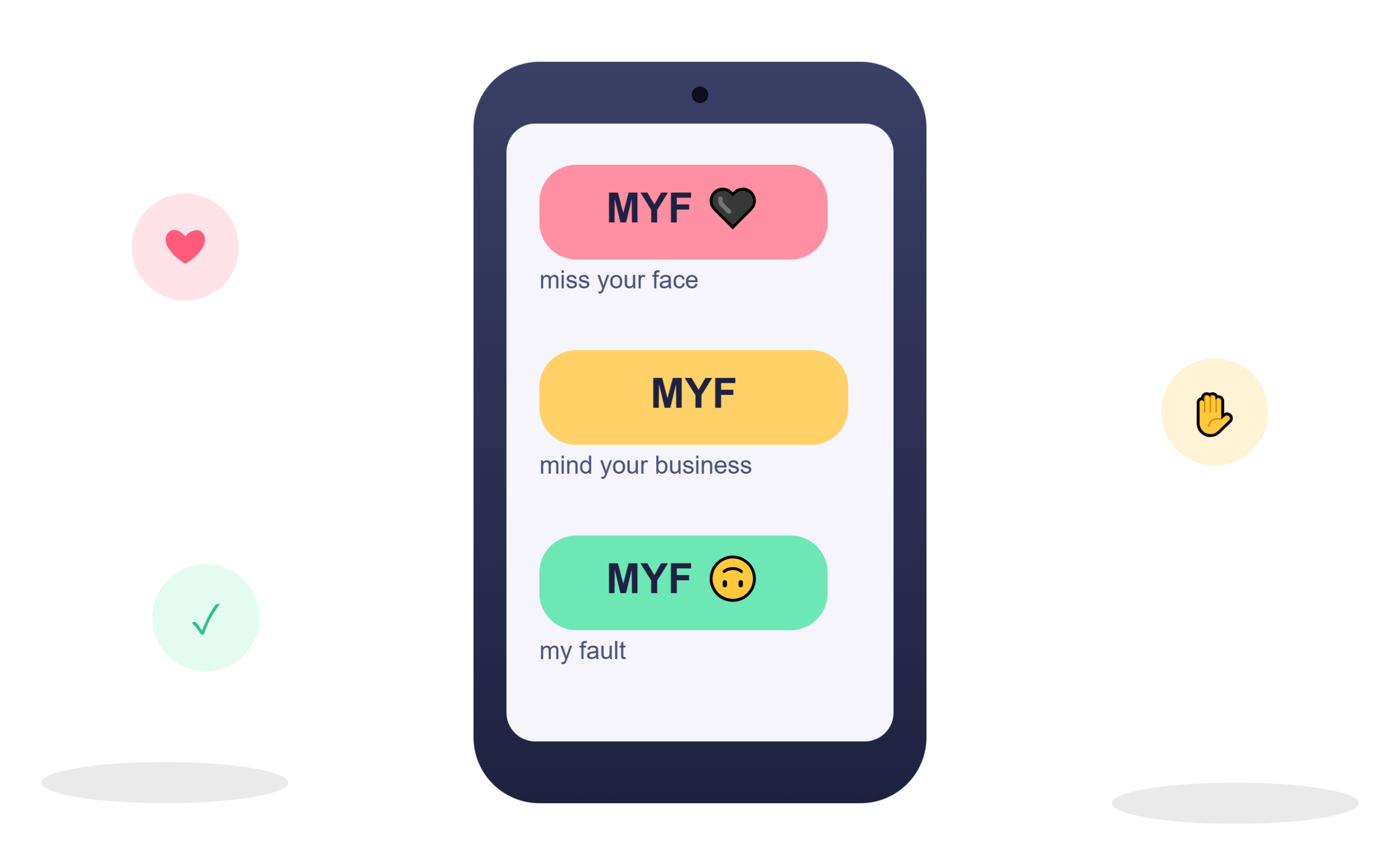what does myf mean