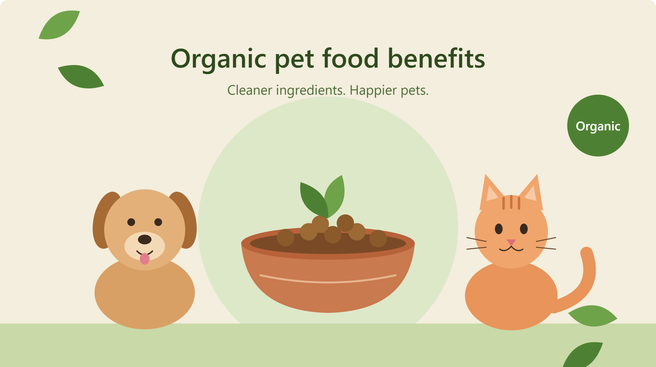 WellHealthOrganic Organic Pet Food Benefits