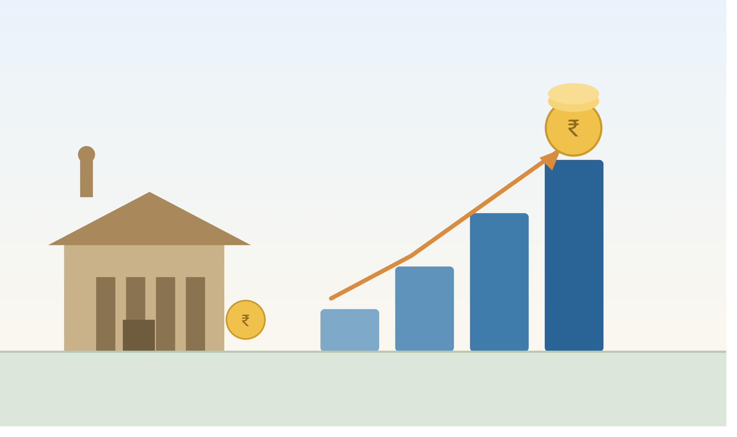 ssc mts salary